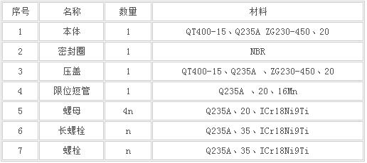 VSSJA-1{BF}单法兰松套限位伸缩器